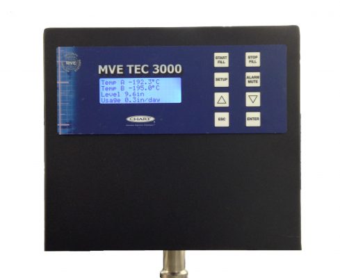 Chart MVE Tec 3000 Controller
